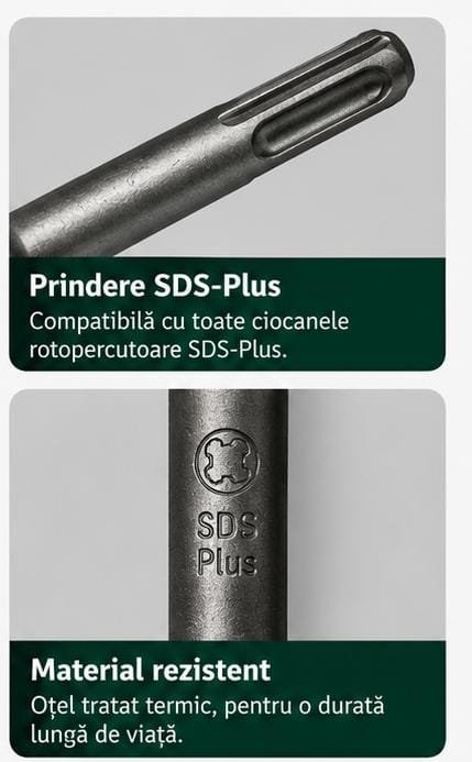 Daltă Parkside SDS Plus cu vârf 250 mm pentru ciocan perforator,Varf Ascutit - imagine 2