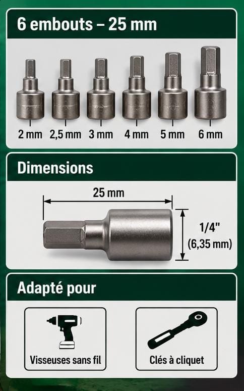Set Biți PARKSIDE pentru Gips-Carton – 6 Piese, 25 mm - imagine 3